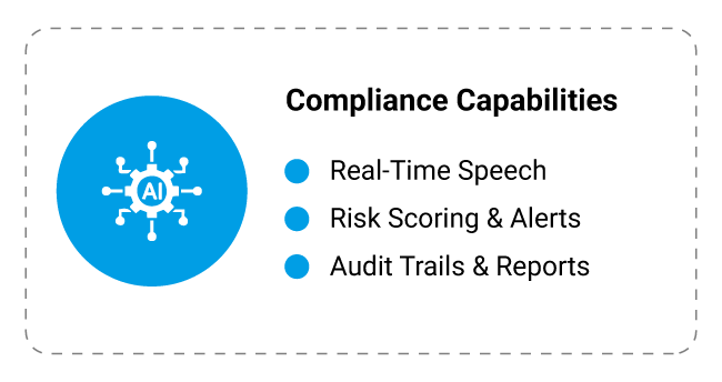 Home – Ai Compliance Home - Ai Compliance