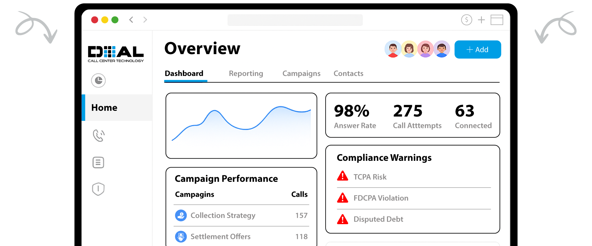 DRS Overview DRS Overview