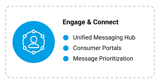 Home – Ominichannel Home - Ominichannel