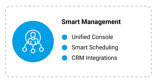 D1al Hosting Operational D1al Hosting Operational