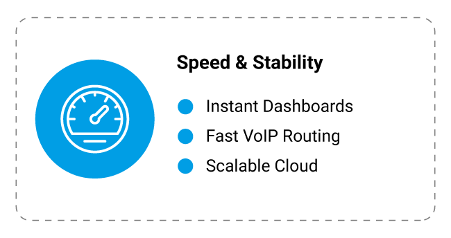 Speed and Stability Icon Speed and Stability Icon