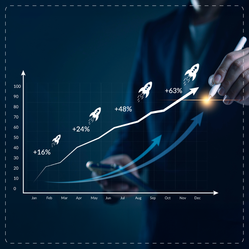 D1al VolP Phone Service Case Example D1al VolP Phone Service Case Example